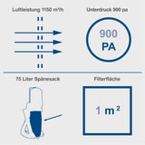 Συλλέκτης Σκόνης 75L 550W Scheppach DC500