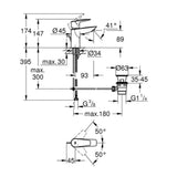 Μπαταρία Νιπτήρος Χρωμέ Bauedge New GROHE 23328001