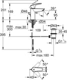 Μπαταρία Νιπτήρος Χρωμέ Eurosmart GROHE 33265003