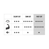 ΝΗΜΑ ΜΕΣΙΝΕΖΑΣ FAST CUT ΤΕΤΡΑΓΩΝΟ ΣΤΡΙΦΤΟ 4,3mmX41mX1LB FF GROUP 46084 F.F. GROUP – εικόνα 2